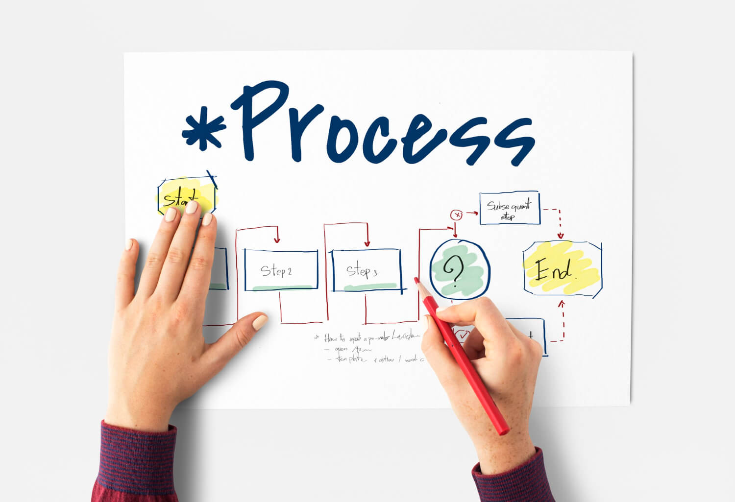 Read more about the article Your Transformative Journey to Publication with Dream Writers Media